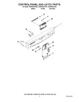 Diagram for 02 - Control Panel And Latch Parts