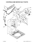 Diagram for 03 - Controls And Water Inlet Parts