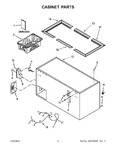 Diagram for 02 - Cabinet Parts