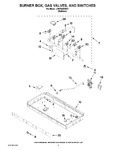 Diagram for 02 - Burner Box, Gas Valves, And Switches