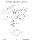 Diagram for 03 - Controls And Water Inlet Parts