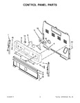 Diagram for 03 - Control Panel Parts