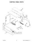 Diagram for 03 - Control Panel Parts