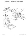 Diagram for 03 - Controls And Water Inlet Parts