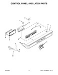 Diagram for 03 - Control Panel And Latch Parts