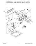 Diagram for 03 - Controls And Water Inlet Parts