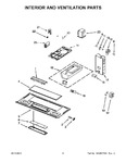 Diagram for 04 - Interior And Ventilation Parts