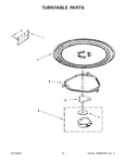 Diagram for 06 - Turntable Parts