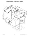 Diagram for 03 - Console And Dispenser Parts