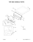 Diagram for 02 - Top And Console Parts