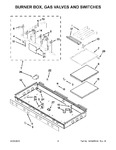 Diagram for 03 - Burner Box, Gas Valves And Switches