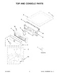 Diagram for 02 - Top And Console Parts