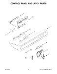 Diagram for 03 - Control Panel And Latch Parts