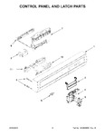 Diagram for 03 - Control Panel And Latch Parts