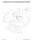 Diagram for 03 - Burner Box, Gas Valves And Switch Parts