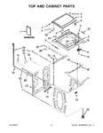 Diagram for 02 - Top And Cabinet Parts