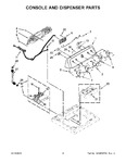 Diagram for 03 - Console And Dispenser Parts