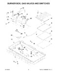 Diagram for 03 - Burner Box, Gas Valves And Switches