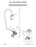 Diagram for 06 - Fill And Overfill Parts