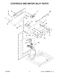 Diagram for 03 - Controls And Water Inlet Parts