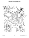 Diagram for 03 - Dryer Cabinet Parts