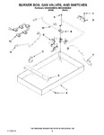 Diagram for 02 - Burner Box, Gas Valves, And Switches