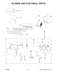 Diagram for 03 - Blower And Electrical Parts