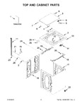 Diagram for 02 - Top And Cabinet Parts