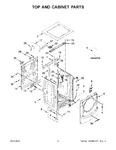 Diagram for 02 - Top And Cabinet Parts