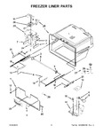 Diagram for 04 - Freezer Liner Parts