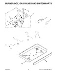 Diagram for 03 - Burner Box, Gas Valves And Switch Parts