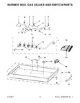 Diagram for 03 - Burner Box, Gas Valves And Switch Parts