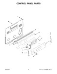 Diagram for 03 - Control Panel Parts