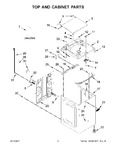 Diagram for 02 - Top And Cabinet Parts