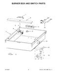 Diagram for 03 - Burner Box And Switch Parts