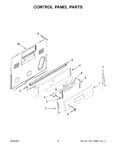 Diagram for 03 - Control Panel Parts