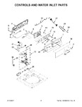 Diagram for 03 - Controls And Water Inlet Parts