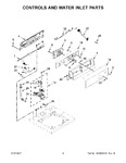 Diagram for 03 - Controls And Water Inlet Parts