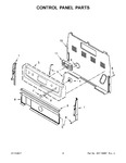 Diagram for 03 - Control Panel Parts