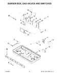 Diagram for 03 - Burner Box, Gas Valves And Switches