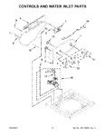 Diagram for 03 - Controls And Water Inlet Parts