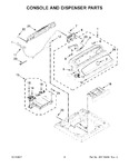 Diagram for 03 - Console And Dispenser Parts