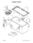 Diagram for 02 - Cabinet Parts