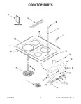 Diagram for 02 - Cooktop Parts