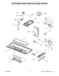 Diagram for 04 - Interior And Ventilation Parts