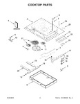 Diagram for 02 - Cooktop Parts