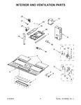 Diagram for 04 - Interior And Ventilation Parts