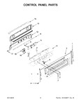 Diagram for 03 - Control Panel Parts