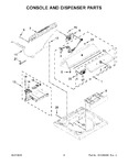 Diagram for 03 - Console And Dispenser Parts