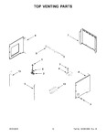 Diagram for 08 - Top Venting Parts